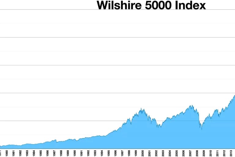 Illustration de la Bourse et des marches financiers
