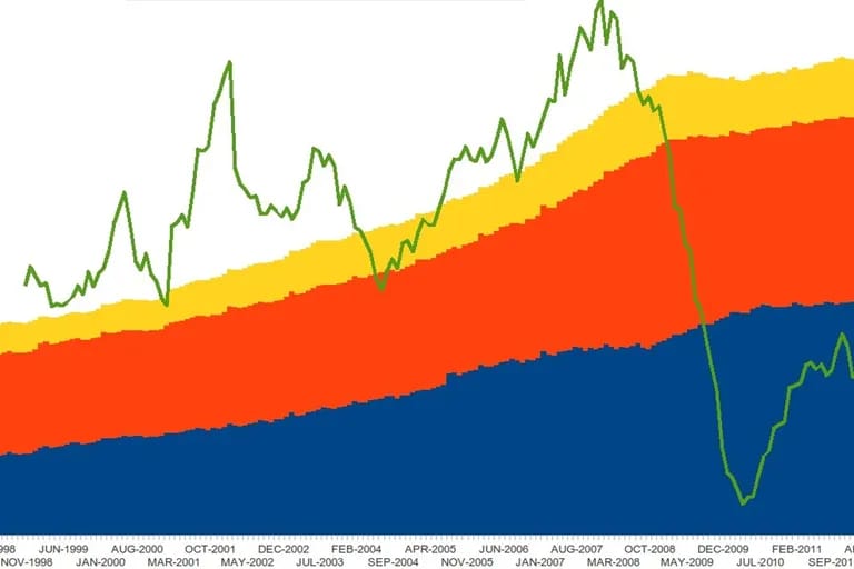 Illustration des finances personnelles et de l'argent